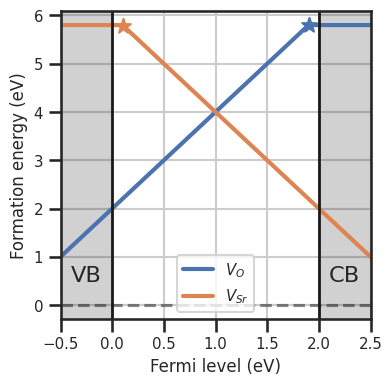 ../_images/advanced_custom_functions_2_0.png
