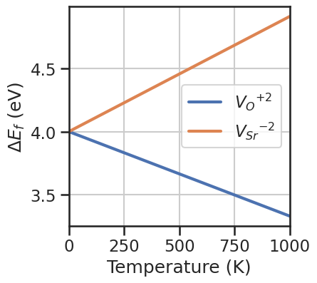 ../_images/advanced_custom_functions_4_0.png