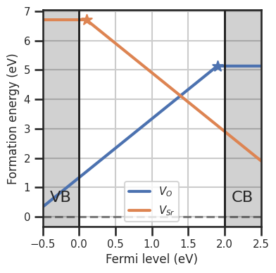 ../_images/advanced_custom_functions_6_0.png
