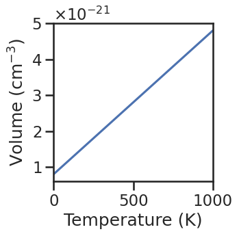 ../_images/advanced_custom_functions_8_0.png